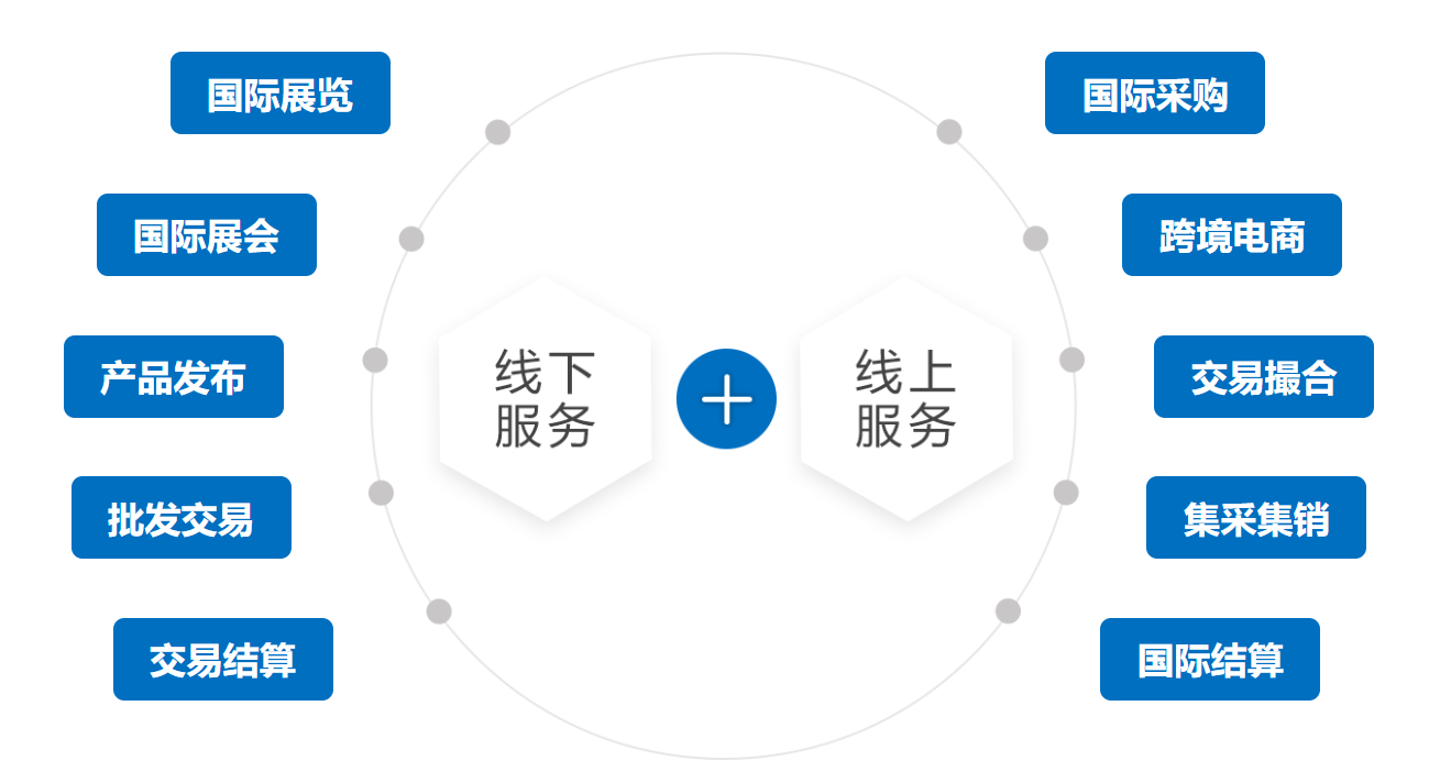 企业微信截图_15927903941830.png