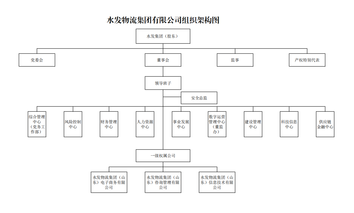 企业微信截图_16799877592900.png